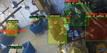 Ακραίο: Ιδιοκτήτες καφετέριας έβαλαν κάμερες ΑΙ για να μετρούν πόσο και πώς δουλεύουν οι υπάλληλοι