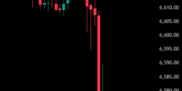 Οικονομικός «σεισμός» από το διάγγελμα Τραμπ: Εξαφανίστηκαν 550 δισ. δολάρια από τις αγορές σε 25 λεπτά