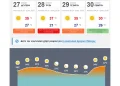 «Επιστρέφουν» τα 37αρια στην Κρήτη