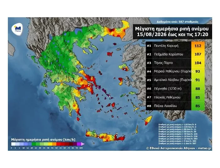 Ριπές ανέμου άνω των 100 χλμ/ώρα το Σάββατο 15 Αυγούστου 2026