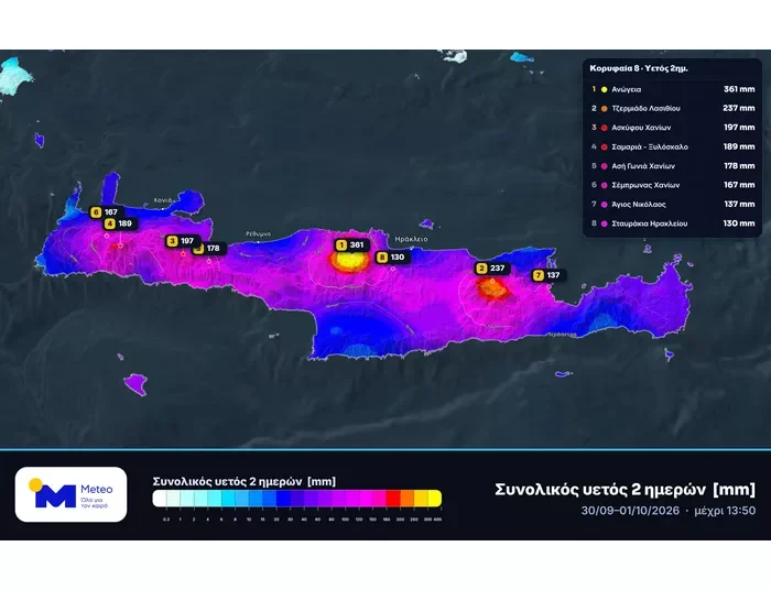Μεγάλα ύψη βροχής στην Κρήτη το διήμερο Τετάρτης και Πέμπτης – Στα 361 mm έως το μεσημέρι της Πέμπτης