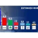Δημοσκόπηση Opinion Poll: Προβάδισμα της ΝΔ, δεύτερη η ΕΛΑΣ – Στη Βουλή ο Κασιδιάρης